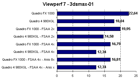 viewperf_1.gif (3687 bytes)