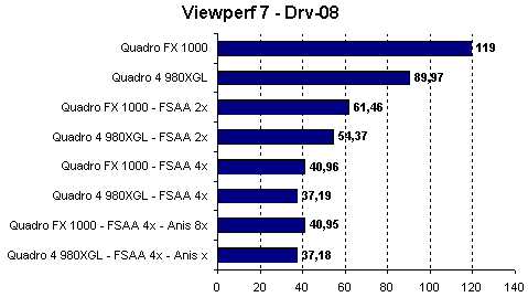 viewperf_2.gif (3864 bytes)