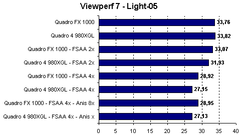 viewperf_4.gif (3910 bytes)