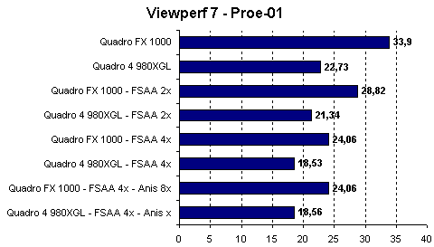 viewperf_5.gif (3945 bytes)