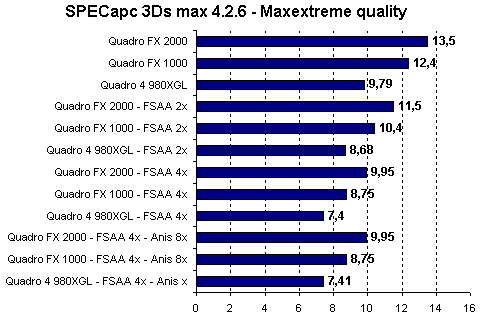 maxtreme_quality.gif (5174 bytes)
