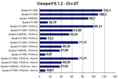 viewperf_6_2.gif (5223 byte)