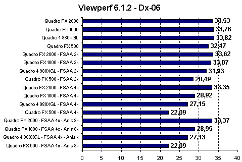 viewperf_6_3.gif (5240 byte)