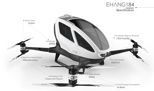Ehang 184, drone per il trasporto delle persone